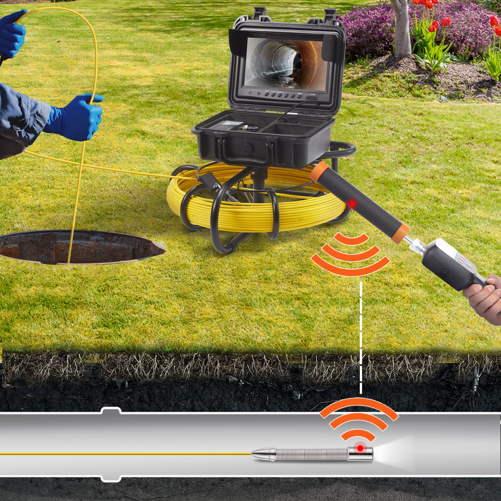 A manufacturer composite: above ground, gloved hands feed the yellow cable of a sewer camera into an open cleanout on a lawn while the case in the grass shows the inside of a pipe on its nine-inch screen and a second person sweeps the handheld locator; below the grass line, a cutaway shows the camera head lit inside the pipe